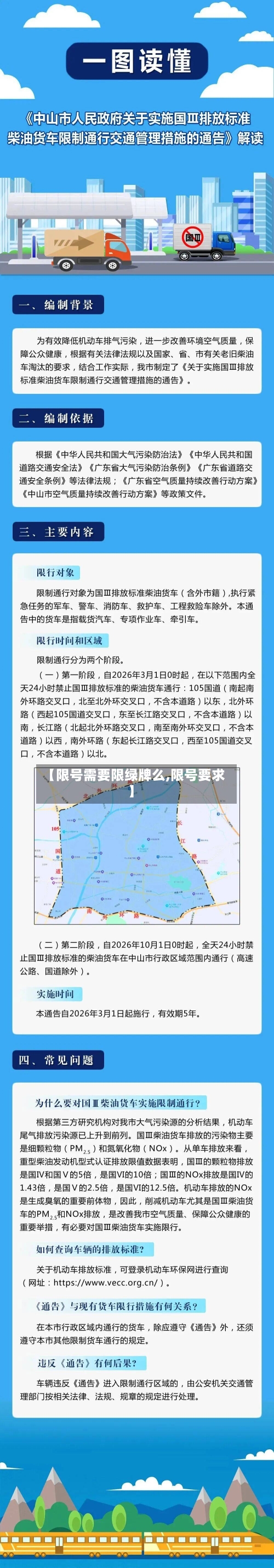 【限号需要限绿牌么,限号要求】