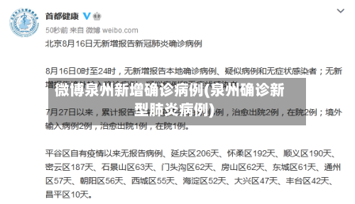 微博泉州新增确诊病例(泉州确诊新型肺炎病例)-第3张图片
