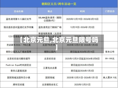【北京元旦,北京元旦限号吗】-第2张图片