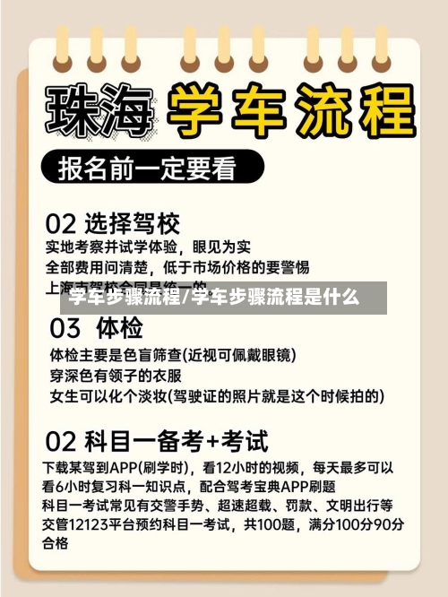 学车步骤流程/学车步骤流程是什么
