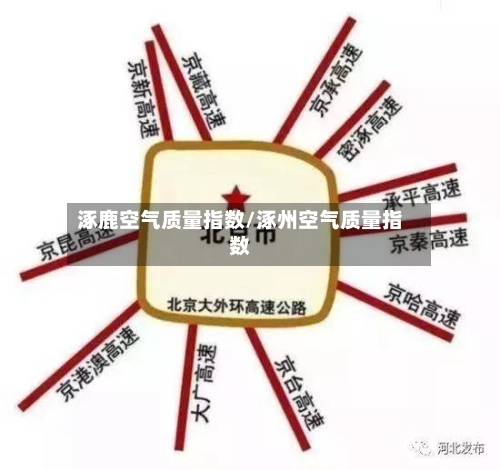 涿鹿空气质量指数/涿州空气质量指数