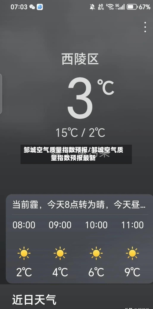 邹城空气质量指数预报/邹城空气质量指数预报最新-第2张图片