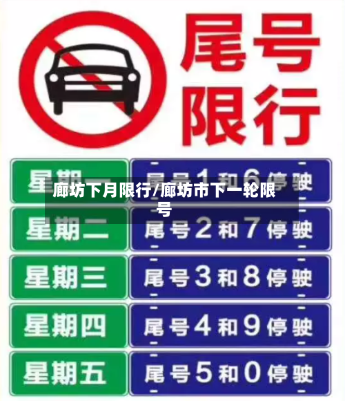 廊坊下月限行/廊坊市下一轮限号