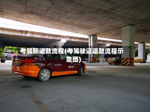 考驾照退款流程(考驾驶证退款流程示意图)