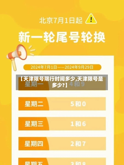 【天津限号限行时间多少,天津限号是多少?】-第3张图片