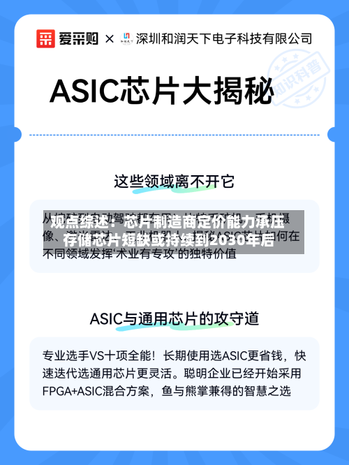 观点综述：芯片制造商定价能力承压 存储芯片短缺或持续到2030年后