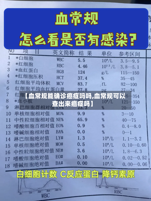 【血常规能确诊癌症吗吗,血常规可以查出来癌症吗】-第3张图片