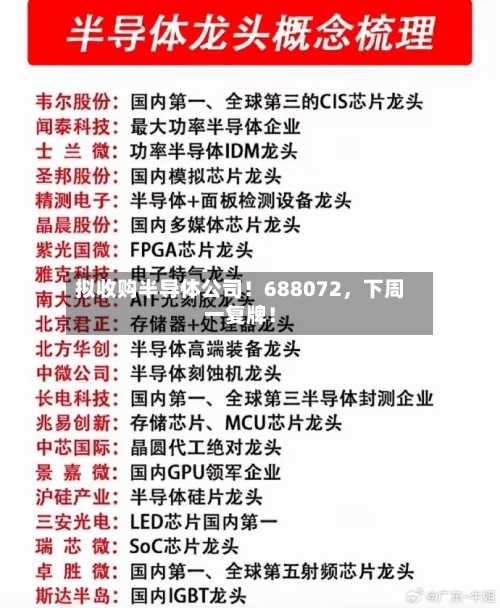 拟收购半导体公司！688072，下周一复牌！-第2张图片