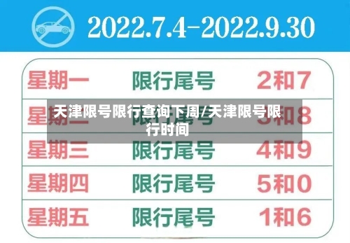 天津限号限行查询下周/天津限号限行时间