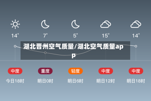 湖北晋州空气质量/湖北空气质量app-第2张图片