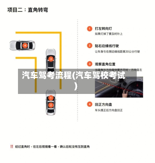 汽车驾考流程(汽车驾校考试)