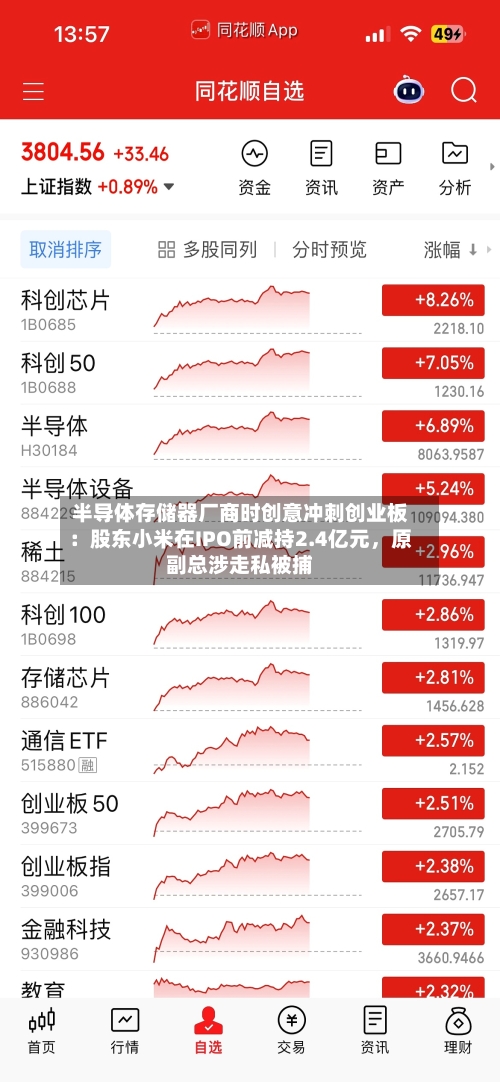 半导体存储器厂商时创意冲刺创业板：股东小米在IPO前减持2.4亿元，原副总涉走私被捕-第2张图片