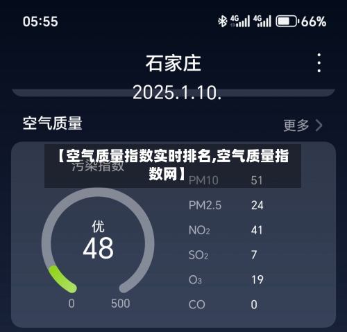 【空气质量指数实时排名,空气质量指数网】