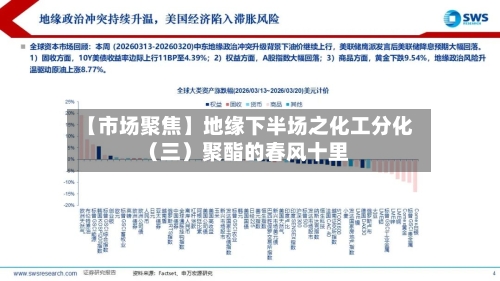 【市场聚焦】地缘下半场之化工分化（三）聚酯的春风十里-第2张图片