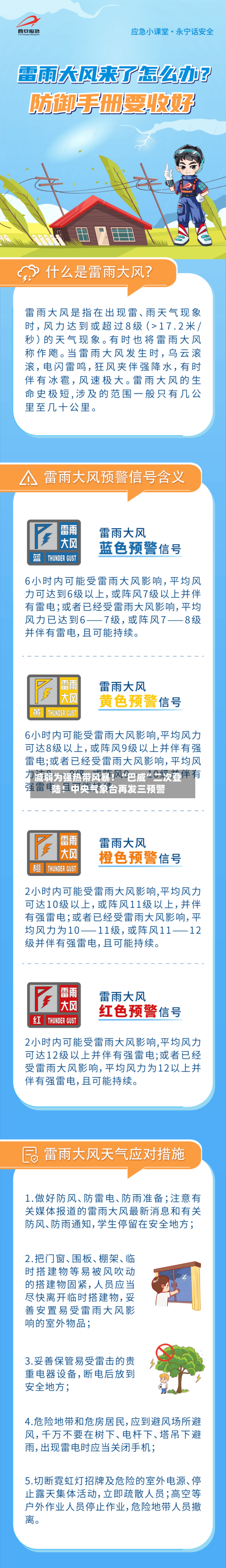 减弱为强热带风暴！“巴威”二次登陆！中央气象台再发三预警-第2张图片