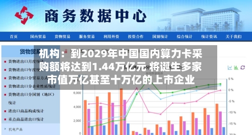 机构：到2029年中国国内算力卡采购额将达到1.44万亿元 将诞生多家市值万亿甚至十万亿的上市企业-第2张图片