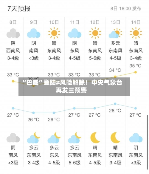 “巴威”登陆≠风险解除!中央气象台再发三预警