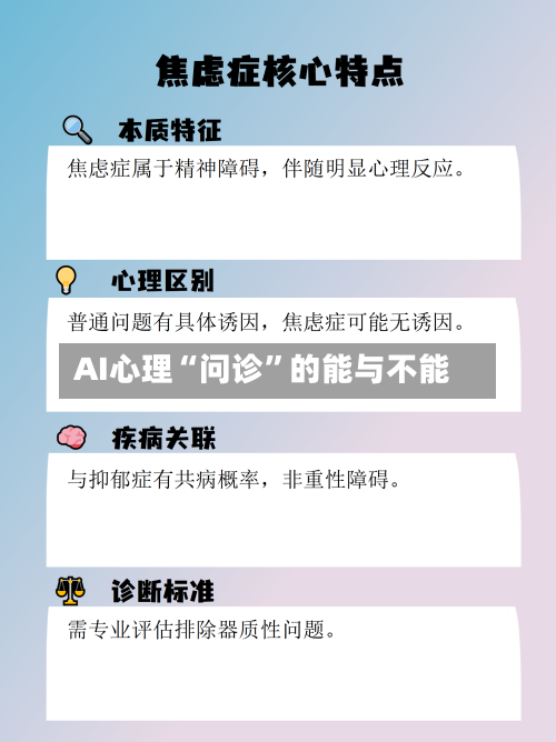 AI心理“问诊”的能与不能