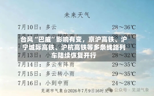 台风“巴威”影响有变，京沪高铁、沪宁城际高铁	、沪杭高铁等多条线路列车陆续恢复开行-第2张图片