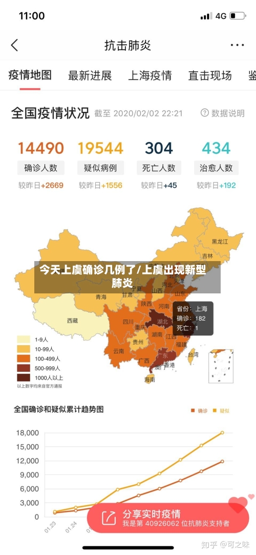 今天上虞确诊几例了/上虞出现新型肺炎-第2张图片