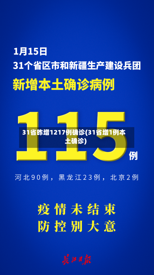 31省昨增1217例确诊(31省增1例本土确诊)-第2张图片
