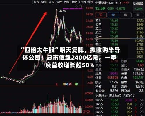 “四倍大牛股	”明天复牌	，拟收购半导体公司！总市值超2400亿元，一季度营收增长超50%-第2张图片