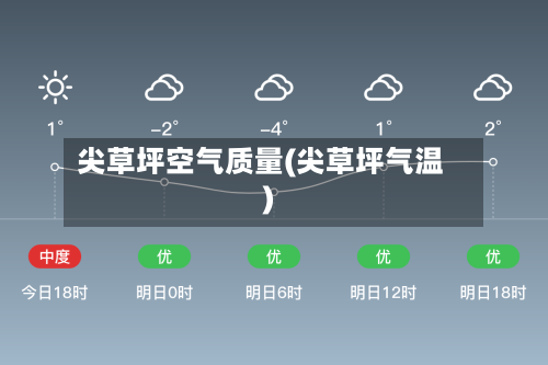 尖草坪空气质量(尖草坪气温)-第2张图片