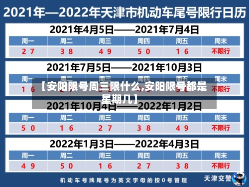 【安阳限号周三限什么,安阳限号都是星期几】-第3张图片