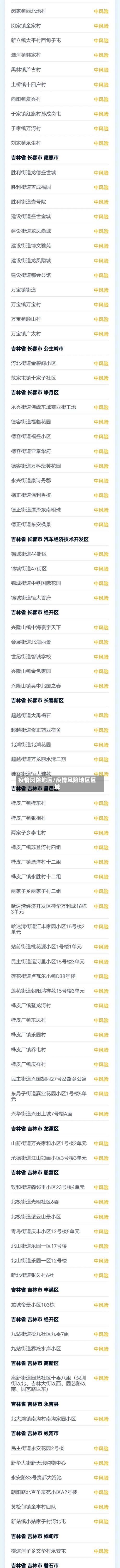 疫情风险地区/疫情风险地区区域-第3张图片