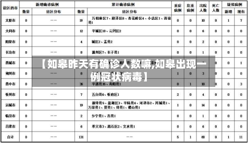【如皋昨天有确诊人数嘛,如皋出现一例冠状病毒】-第2张图片