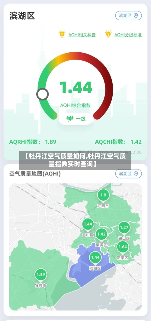 【牡丹江空气质量如何,牡丹江空气质量指数实时查询】-第2张图片