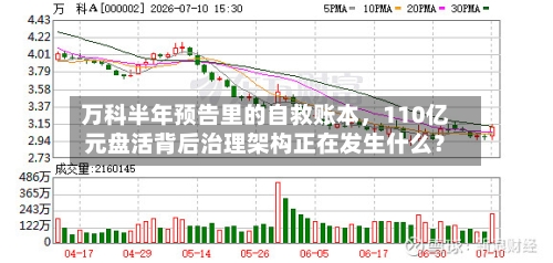 万科半年预告里的自救账本	，110亿元盘活背后治理架构正在发生什么？-第1张图片