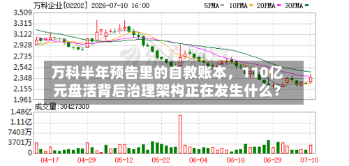 万科半年预告里的自救账本	，110亿元盘活背后治理架构正在发生什么？-第2张图片
