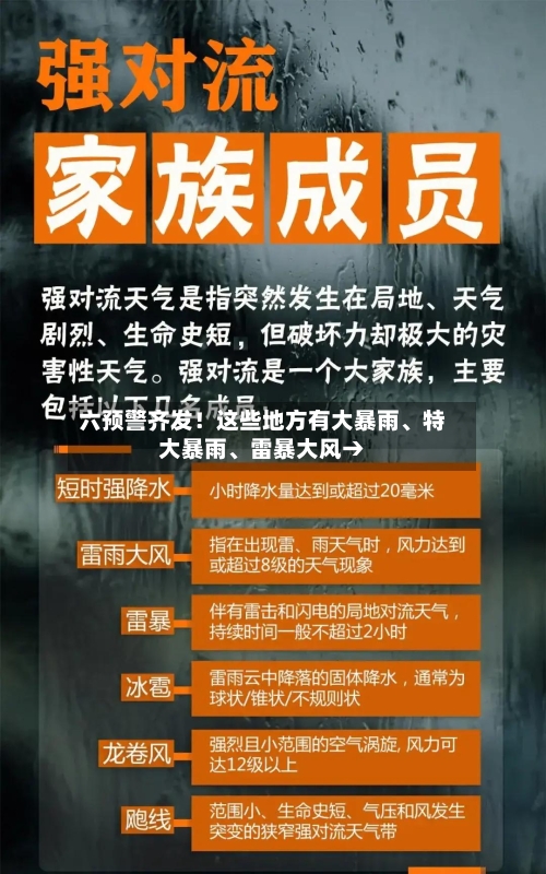 六预警齐发！这些地方有大暴雨、特大暴雨	、雷暴大风→-第3张图片