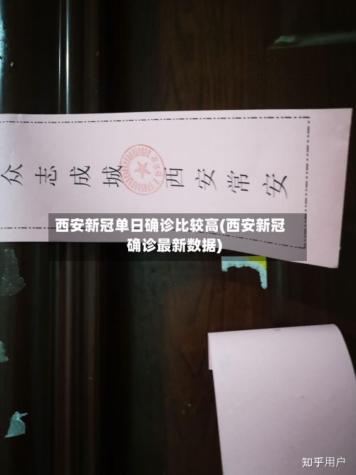 西安新冠单日确诊比较高(西安新冠确诊最新数据)-第2张图片