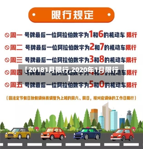【20181月限行,2020年1月限行】-第2张图片