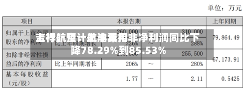 吉祥航空：航油费用上行，预计上半年扣非净利润同比下降78.29%到85.53%-第2张图片