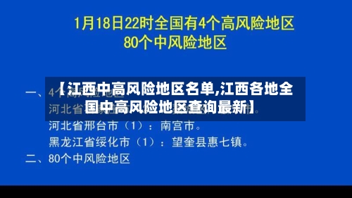 【江西中高风险地区名单,江西各地全国中高风险地区查询最新】