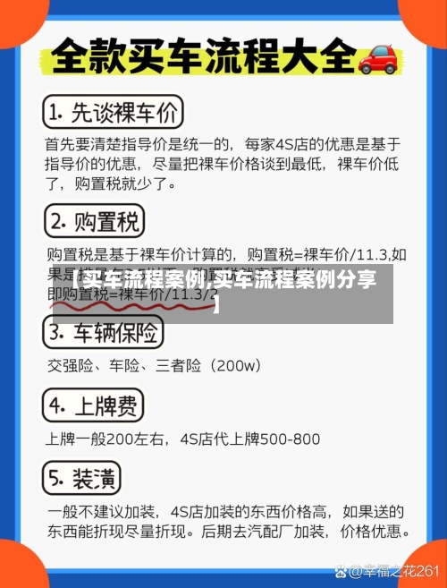 【买车流程案例,买车流程案例分享】-第2张图片