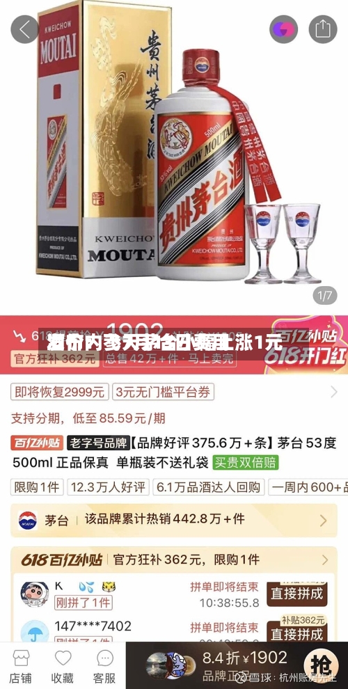 酒价内参7月13日费用发布：飞天茅台小幅上涨1元-第2张图片