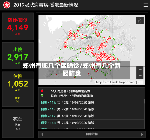 郑州有哪几个区确诊/郑州有几个新冠肺炎