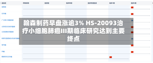 翰森制药早盘涨逾3% HS-20093治疗小细胞肺癌III期临床研究达到主要终点-第2张图片