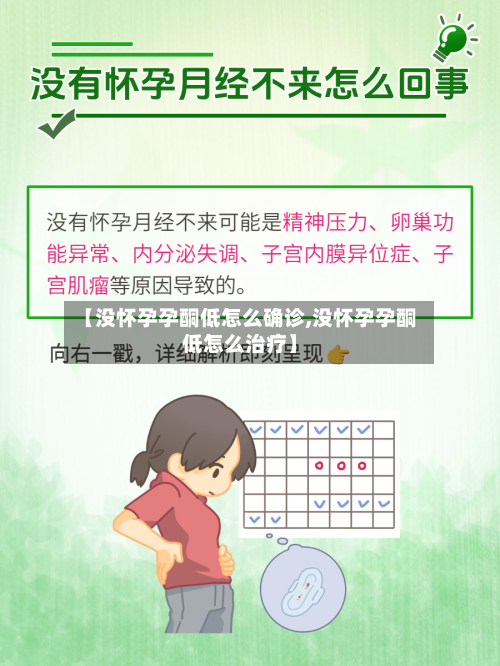 【没怀孕孕酮低怎么确诊,没怀孕孕酮低怎么治疗】