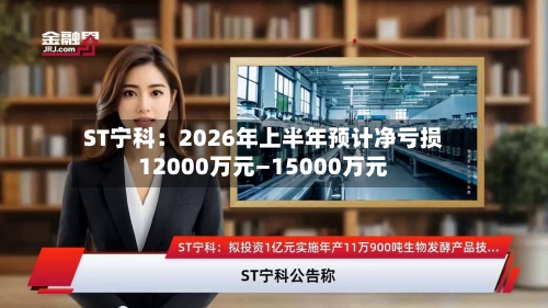 ST宁科：2026年上半年预计净亏损12000万元—15000万元