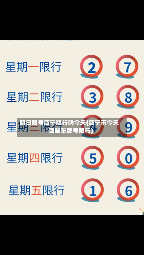 明日限号咸宁限行吗今天(咸宁市今天哪些车牌号限行)-第2张图片
