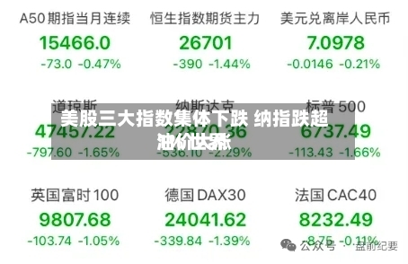 美股三大指数集体下跌 纳指跌超1% 世界油价大涨-第1张图片