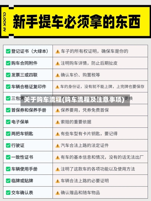 关于购车流程(购车流程及注意事项)-第1张图片