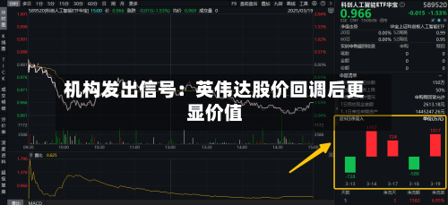 机构发出信号:英伟达股价回调后更显价值-第1张图片