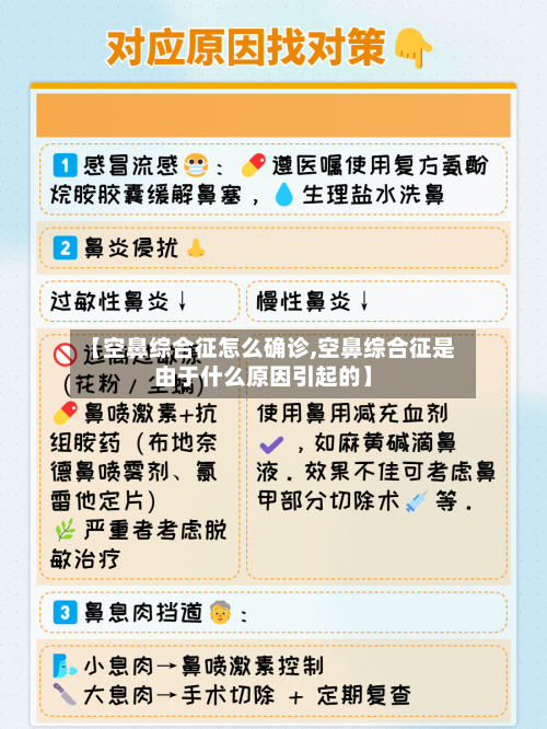 【空鼻综合征怎么确诊,空鼻综合征是由于什么原因引起的】-第3张图片