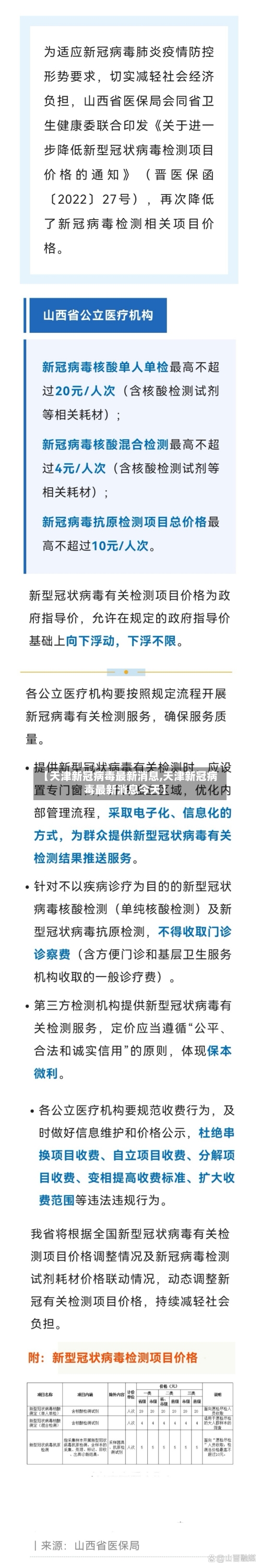 【天津新冠病毒最新消息,天津新冠病毒最新消息今天】-第2张图片